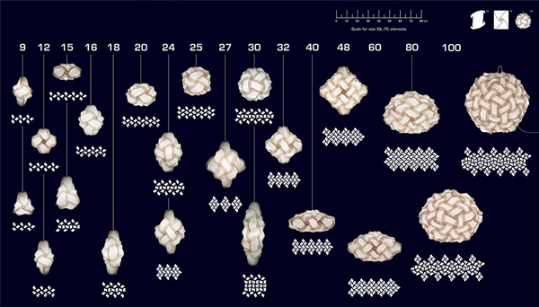 IQlight Shapes